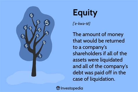 Equity Meaning: How It Works and How to Calculate It .